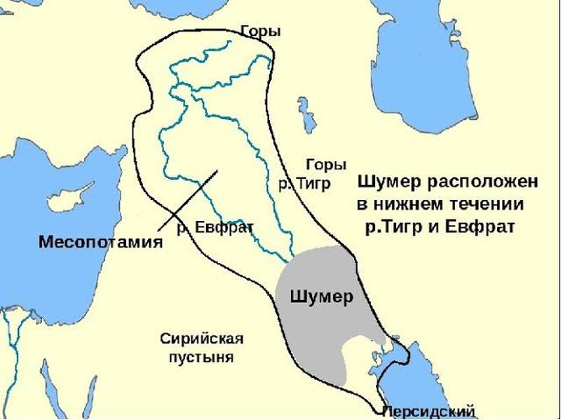 Где находилась шумерская цивилизация